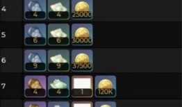 原神草王技能爆料视频,自然之力，治愈与生长的奇迹